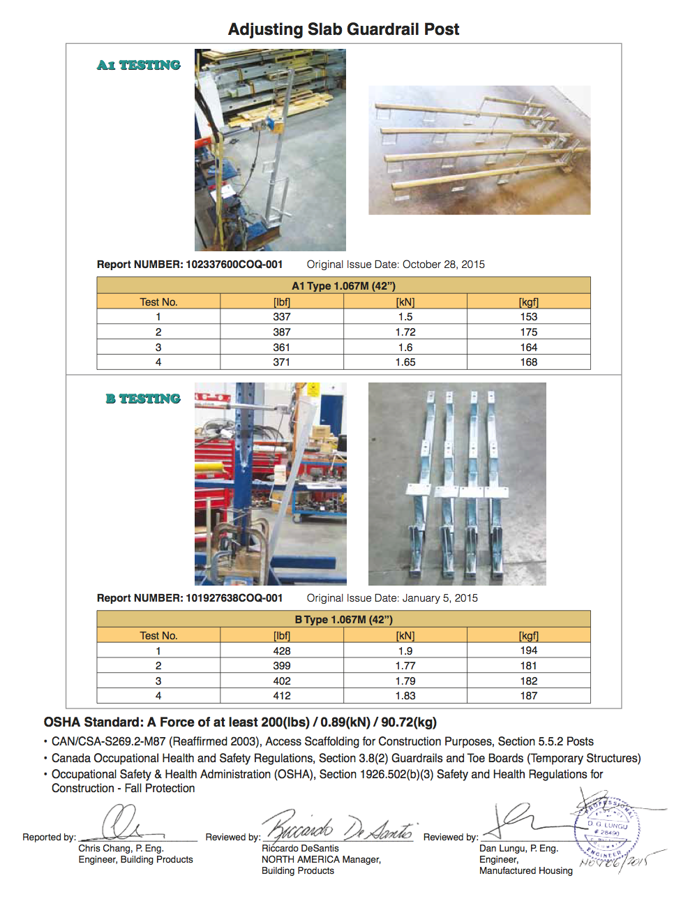 Adjusting Slab Guardrall Post