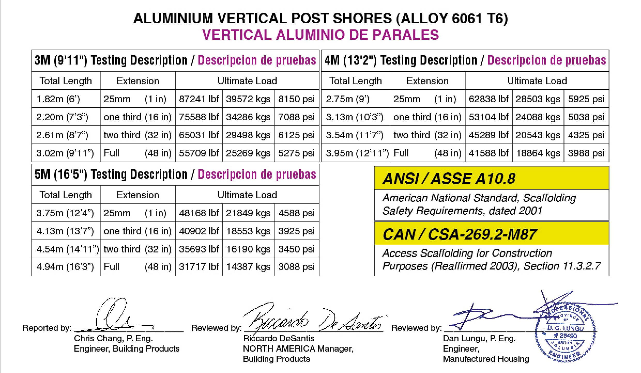 post 32a